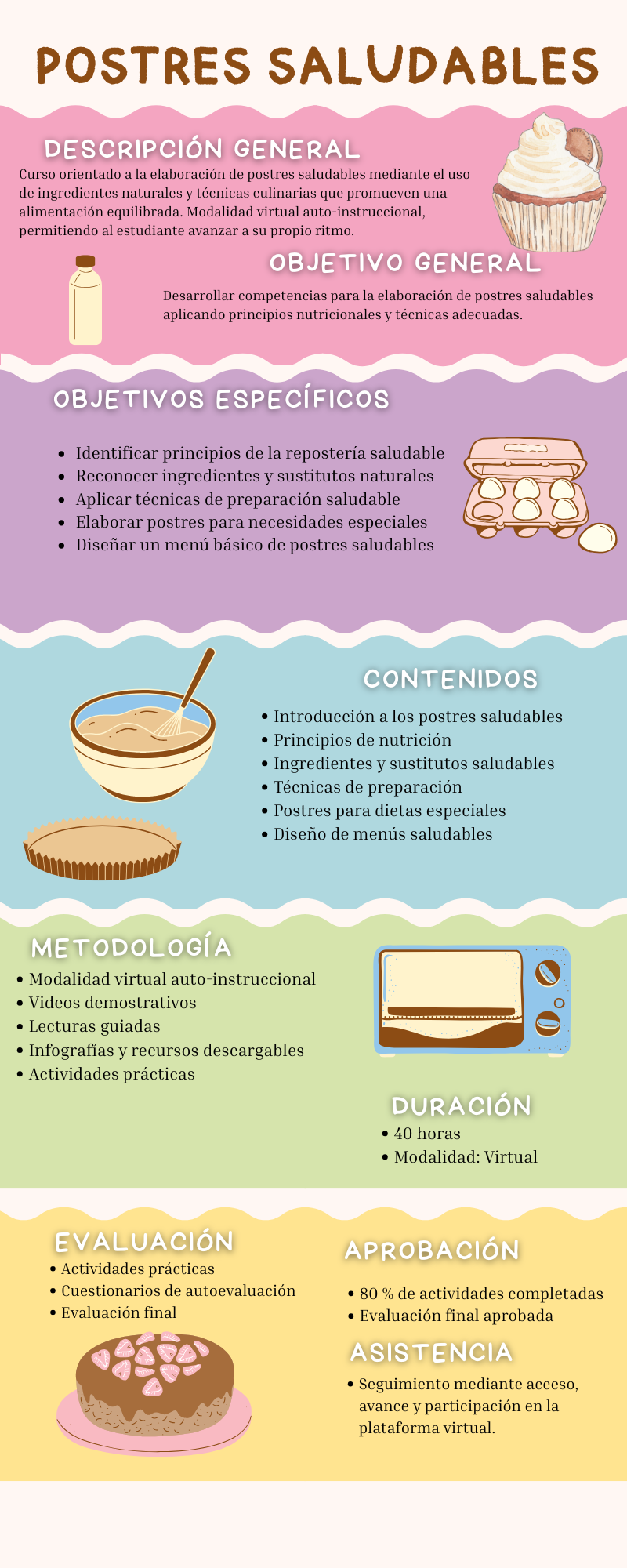 DESCRIPCIÓN GENERAL